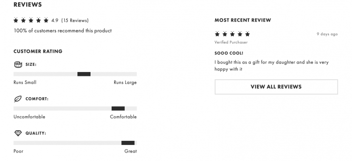 Ecommerce product pages optimization asos review Ecommerce product pages optimization asos review